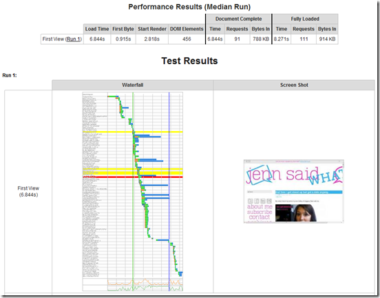 before-test