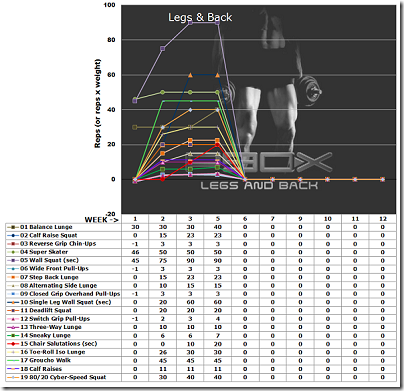 legs-and-back-week5