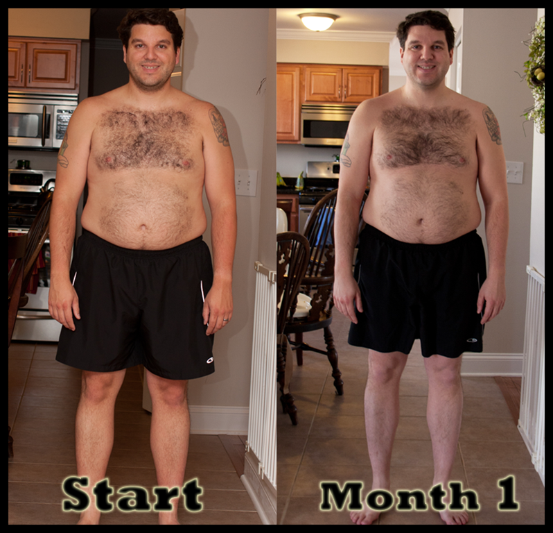 P90x 30 Day Wrapup